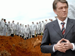 ���������� ���������� ��������� ����� ���������� ����� �� ���� ������, ������� ���� ������ ������� ���� ����� � ������������� �������-�������� � ����������� �������� � ������ ������������� ���������