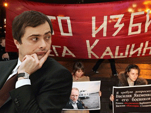 ������������ �� ������ �������: �������� ������ � ���������� ������ ��� ����� ��� ��������� �������