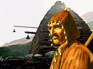 ���������, ������������� � �������������� ������, �� ������ ������� - �������������� ������� �� ���� ������ � ������ �������� � ���������� �������