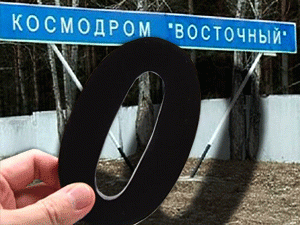 ����� ������������ ������� �������� ������ ������� ������������ ������������� ���������� ���������� � �������