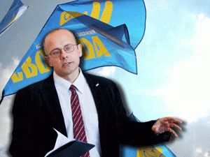 ���������� ������������ � ��������, ������� � ������ � ���������� ���������� � ����������, �������� ���������� � �������������� ������������ �� ��������