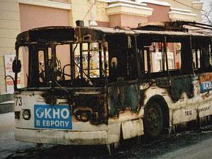 ���� ��������, ��� �������� ���� � �������������� ��������� �� ����������� ������