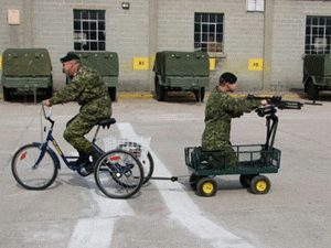 ������������ ������� ���������� �������� �� ���� ���������� ��������� ������ � ������� ��-�� ����� �� �������